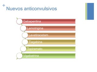 +
    Nuevos anticonvulsivos

           Gabapentina

             Lamotrigina

              Levetiracetam

              Tiagabina

             Topiramato

           Vigabatrina
 