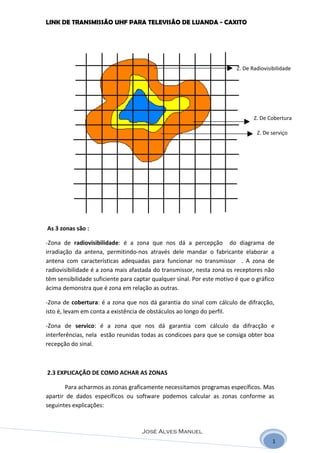 LINK DE TRANSMISSÃO UHF PARA TELEVISÃO DE LUANDA - CAXITO




                                                                         Z. De Radiovisibilidade




                                                                                Z. De Cobertura

                                                                                 Z. De serviço




As 3 zonas são :

-Zona de radiovisibilidade: é a zona que nos dá a percepção do diagrama de
irradiação da antena, permitindo-nos através dele mandar o fabricante elaborar a
antena com características adequadas para funcionar no transmissor . A zona de
radiovisibilidade é a zona mais afastada do transmissor, nesta zona os receptores não
têm sensibilidade suficiente para captar qualquer sinal. Por este motivo é que o gráfico
ácima demonstra que é zona em relação as outras.

-Zona de cobertura: é a zona que nos dá garantia do sinal com cálculo de difracção,
isto é, levam em conta a existência de obstáculos ao longo do perfil.

-Zona de servico: é a zona que nos dá garantia com cálculo da difracção e
interferências, nela estão reunidas todas as condicoes para que se consiga obter boa
recepção do sinal.



2.3 EXPLICAÇÃO DE COMO ACHAR AS ZONAS

       Para acharmos as zonas graficamente necessitamos programas específicos. Mas
apartir de dados específicos ou software podemos calcular as zonas conforme as
seguintes explicações:



                                     José Alves Manuel
                                                                                        1
 