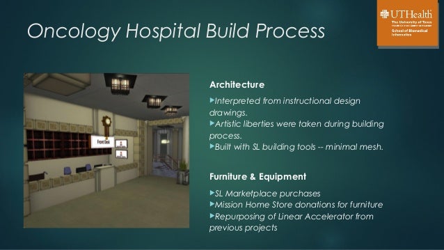 ac3d builds for secondlife ac3d builds for secondlife