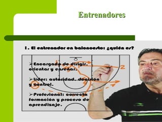 EntrenadoresEntrenadores
 