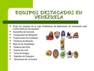 EQUIPOS DESTACADOS ENEQUIPOS DESTACADOS EN
VENEZUELAVENEZUELA
 Entre los equipos de la Liga Profesional de Baloncesto de Venezuela está
conformada por los equipos:
 Cocodrilos de Caracas
 Guaiqueríes de Margarita
 Trotamundos de Carabobo
 Panteras de Miranda
 Marinos de Anzoátegui
 Gaiteros del Zulia
 Guaros de Lara
 Toros de Aragua
 Gigantes de Guayana
 Bucaneros de La Guaira.
 