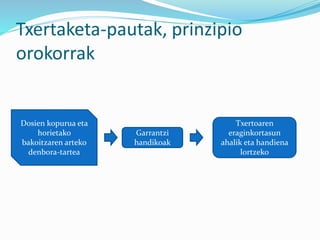 Txertaketa-pautak, prinzipio
orokorrak
Dosien kopurua eta
horietako
bakoitzaren arteko
denbora-tartea
Garrantzi
handikoak
Txertoaren
eraginkortasun
ahalik eta handiena
lortzeko
 