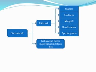 Efektuak
Sukarra
Ondoeza
Mialgiak
Buruko mina
Apetitu-galera
Gehienetan txerto
inaktibatuekin lotzen
dira
Sistemikoak
 