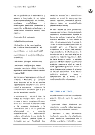 Baclofen España