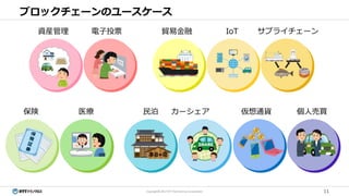11Copyright© 2017 NTT TechnoCross Corporation
ブロックチェーンのユースケース
資産管理 電子投票 貿易金融 IoT サプライチェーン
保険 医療 仮想通貨 個人売買カーシェア民泊
 
