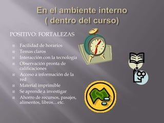 En el ambiente interno( dentro del curso)Positivo: fortalezasFacilidad de horariosTemas clarosInteracción con la tecnologíaObservación pronta de calificacionesAcceso a información de la redMaterial imprimibleSe aprende a investigarAhorro de recursos, pasajes, alimentos, libros…etc.