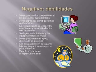 Negativo: debilidadesNo se conocen los compañeros, ni los profesores personalmente