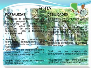 FODADEBILIDADESFORTALEZASSentimiento de inseguridad  sobre el programa virtualLa aclaración de inquietudes en el foro no es inmediata por lo que el estudiante debe esperar para que su duda sea aclaradaBaja producción por parte del docente de contenidos, necesarios al aprendizaje Costo de los equipos de computación y telecomunicaciones Privatización del conocimiento (gratuidad limitada en Internet) Fortalece la competitividad de los pequeños hoteles, capacitando por medio del programa virtual al estudiante para que de esta forma se familiarice  con la tecnología computacionalAumento de conocimiento tecnológico computacional que puede ser usado en nuestra vida cotidiana Capacitación en programas como excel word, power point y conocimientos de internetAmplia visión para el mercado laboral hotelero.