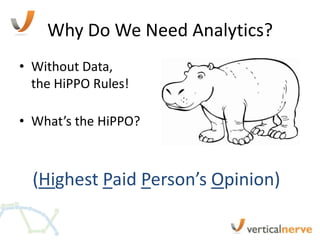 Why Do We Need Analytics?
• Without Data,
  the HiPPO Rules!

• What’s the HiPPO?



  (Highest Paid Person’s Opinion)
 