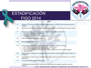 ESTADIFICACIÓN
FIGO 2014
2014
IA Afección a un ovario sin tumor en la superficie, cápsula integra, no ascitis ni líquido de lavado peritoneal
negativo
IB Afección a los dos ovario sin tumor en la superficie, cápsula integra, no ascitis ni lavado peritoneal negativo
IC Tumor en uno o amos ovarios o trompas de Falopio con las siguientes características:
• IC1 Ruptura espontanea transquirúrgica
• IC2 Cápsula rota previo a cirugía
• IC3 Células malignas en ascitis o lavado peritoneal
II A Afección del útero y/o trompas de Falopio
II B Afección de otros órganos pélvicos
III A III A1 Ganglios retroperitoneales positivos (Confirmado ya sea por citología o histología)
• III A 1 (i) Mets hasta 10 mm de dimensión mayor
• III A 1 (ii) Mets mas de 10 mm de dimensión mayor
• III A 2 Involucro peritoneal microscópico más haya de la pelvis, con o sin involucro de ganglios
retroperitoneales
III B Tumor limitado a la pelvis con o sin ganglios involucrados, pero con implantes abdominales de hasta 2 cm
de diámetro
III C Tumor limitado a la pelvis, pero con implantes abdominales mayores de 2 cm de diámetro y/o con afección
ganglionar
IV IV A Derrame pleural citológicamente positivo
IV B Metástasis parenquimatosas a órganos extra abdominales como ganglios inguinales o fuera del
abdomen
J. PRAT / INTERNATIONAL JOURNAL OF GYNECOLOGY AND OBSTETRICS 124 (2014) 1–5
 