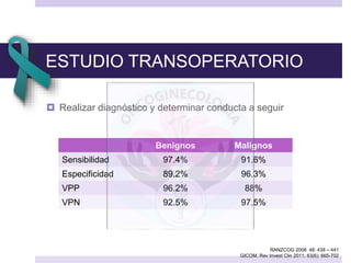 ESTUDIO TRANSOPERATORIO
 Realizar diagnóstico y determinar conducta a seguir
RANZCOG 2008 48: 438 – 441
GICOM. Rev Invest Clin 2011; 63(6): 665-702
Benignos Malignos
Sensibilidad 97.4% 91.6%
Especificidad 89.2% 96.3%
VPP 96.2% 88%
VPN 92.5% 97.5%
 