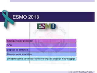 ESMO 2013
Ann Oncol. 2012 Oct;23 Suppl 7:vii20-6.
 