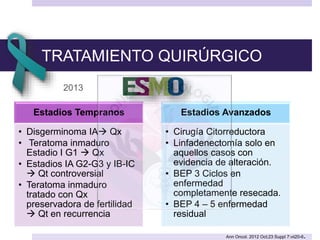 TRATAMIENTO QUIRÚRGICO
2013
Estadios Tempranos
• Disgerminoma IA Qx
• Teratoma inmaduro
Estadio I G1  Qx
• Estadios IA G2-G3 y IB-IC
 Qt controversial
• Teratoma inmaduro
tratado con Qx
preservadora de fertilidad
 Qt en recurrencia
Estadios Avanzados
• Cirugía Citorreductora
• Linfadenectomía solo en
aquellos casos con
evidencia de alteración.
• BEP 3 Ciclos en
enfermedad
completamente resecada.
• BEP 4 – 5 enfermedad
residual
Ann Oncol. 2012 Oct;23 Suppl 7:vii20-6.
 