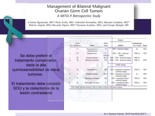 Int J Gynecol Cancer. 2015 Feb;25(2):203-7.
 