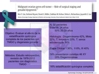 Gynecologic Oncology 134 (2014) 84–89
 