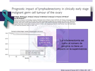 British Journal of Cancer (2011) 105(4), 493 – 497
 