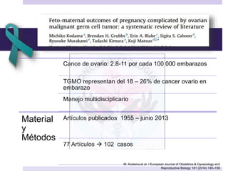Cance de ovario: 2.8-11 por cada 100 000 embarazos
TGMO representan del 18 – 26% de cancer ovario en
embarazo
Manejo multidisciplicario
Material
y
Métodos
Artículos publicados 1955 – junio 2013
77 Artículos  102 casos
M. Kodama et al. / European Journal of Obstetrics & Gynecology and
Reproductive Biology 181 (2014) 145–156
 