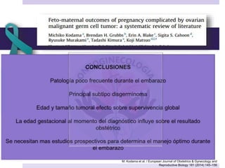 56.25%
71.4%
79.5%
Unilateral 84.3%
Etapa I 76.4%
SOU 66%
LP 13.7% LPA 7.8%
HTA 28 %
QT 52%  76% BEP
Recurrencia 28.6%
Supervivencia < 20 a 46. 4%
> 20 años 90%
M. Kodama et al. / European Journal of Obstetrics & Gynecology and
Reproductive Biology 181 (2014) 145–156
 