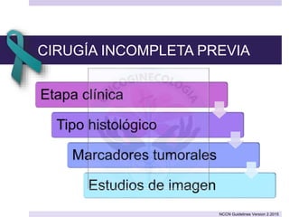 CIRUGÍA INCOMPLETA PREVIA
NCCN Guidelines Version 2.2015
 