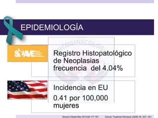 EPIDEMIOLOGÍA
Registro Histopatológico
de Neoplasias
frecuencia del 4.04%
Incidencia en EU
0.41 por 100,000
mujeres
Cancer Treatment Reviews (2008) 34, 427– 441Ginecol Obstet Mex 2014;82:177-187.
 