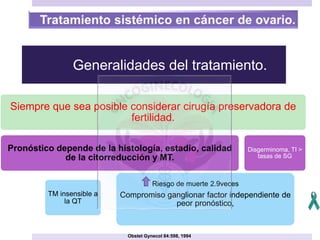 Generalidades del tratamiento.
Obstet Gynecol 84:598, 1994
Siempre que sea posible considerar cirugía preservadora de
fertilidad.
Pronóstico depende de la histología, estadio, calidad
de la citorreducción y MT.
TM insensible a
la QT
Compromiso ganglionar factor independiente de
peor pronóstico,
Disgerminoma, TI >
tasas de SG
Riesgo de muerte 2.9veces
 