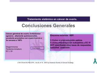 Tratamiento sistémico en cáncer de ovario.
Conclusiones Generales:
J Clin Oncol 25:2792-2797., Vol 25, # 19, 2007 by American Society of Clinical Oncology
Cáncer gérminal de ovario: Enfermedad
agresiva , altamente quimiosensible,
excelente pronóstico con supervivenvia a
5a cercana a 100%
Disgerminoma
Teratoma inmaduro
EC I, GI
Observación
Esquema estandar BEP.
3 Ciclos si citorreducción optima.
4 ciclos citorreducción suboptima y EC IV
BEP modificado altas tasas de respuestas,
toxicidad aceptable.
 