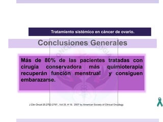 Tratamiento sistémico en cáncer de ovario.
Conclusiones Generales
J Clin Oncol 25:2792-2797., Vol 25, # 19, 2007 by American Society of Clinical Oncology
Más de 80% de las pacientes tratadas con
cirugía conservadora más quimioterapia
recuperán función menstrual y consiguen
embarazarse.
 