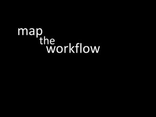 Usability in the GeoWeb