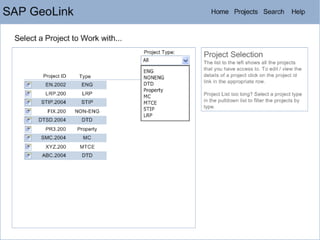 Usability in the GeoWeb