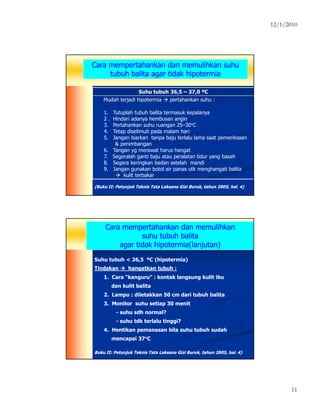 12/1/2010
11
Cara mempertahankan dan memulihkan suhuCara mempertahankan dan memulihkan suhu
tubuh balita agar tidak hipotermiatubuh balita agar tidak hipotermia
Suhu tubuh 36,5 – 37,0 ºC
Mudah terjadi hipotermia pertahankan suhu :
1. Tutuplah tubuh balita termasuk kepalanya
2 . Hindari adanya hembusan angin
3. Pertahankan suhu ruangan 25–30°C
4. Tetap diselimuti pada malam hari
5. Jangan biarkan tanpa baju terlalu lama saat pemeriksaan
& penimbangan
6. Tangan yg merawat harus hangat
7. Segeralah ganti baju atau peralatan tidur yang basah
8. Segera keringkan badan setelah mandi
9. Jangan gunakan botol air panas utk menghangati balita
kulit terbakar
(Buku II: Petunjuk Teknis Tata Laksana Gizi Buruk, tahun 2005, hal. 4)(Buku II: Petunjuk Teknis Tata Laksana Gizi Buruk, tahun 2005, hal. 4)
Cara mempertahankan dan memulihkanCara mempertahankan dan memulihkan
suhu tubuh balitasuhu tubuh balita
agar tidak hipotermia(lanjutan)agar tidak hipotermia(lanjutan)
Suhu tubuh < 36,5 ºC (hipotermia)
Tindakan hangatkan tubuh :
1. Cara “kanguru” : kontak langsung kulit ibu
dan kulit balita
2. Lampu : diletakkan 50 cm dari tubuh balita
3. Monitor suhu setiap 30 menit
- suhu sdh normal?
- suhu tdk terlalu tinggi?
4. Hentikan pemanasan bila suhu tubuh sudah
mencapai 37°°°°C
Buku II: Petunjuk Teknis Tata Laksana Gizi Buruk, tahun 2005, hal. 4)Buku II: Petunjuk Teknis Tata Laksana Gizi Buruk, tahun 2005, hal. 4)
 