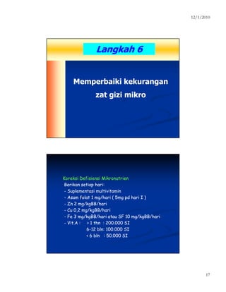 12/1/2010
17
Langkah 6Langkah 6
Memperbaiki kekuranganMemperbaiki kekurangan
zat gizi mikrozat gizi mikro
Koreksi Defisiensi MikronutrienKoreksi Defisiensi Mikronutrien
Berikan setiap hari:Berikan setiap hari:
-- Suplementasi multivitaminSuplementasi multivitamin
-- Asam folat 1 mg/hari ( 5mg pd hari I )Asam folat 1 mg/hari ( 5mg pd hari I )
-- Zn 2 mg/kgBB/hariZn 2 mg/kgBB/hari
-- Cu 0,2 mg/kgBB/hariCu 0,2 mg/kgBB/hari
-- Fe 3 mg/kgBB/hari atau SF 10 mg/kgBB/hariFe 3 mg/kgBB/hari atau SF 10 mg/kgBB/hari
-- Vit.A : > 1 thn : 200.000 SIVit.A : > 1 thn : 200.000 SI
66--12 bln: 100.000 SI12 bln: 100.000 SI
< 6 bln : 50.000 SI< 6 bln : 50.000 SI
 