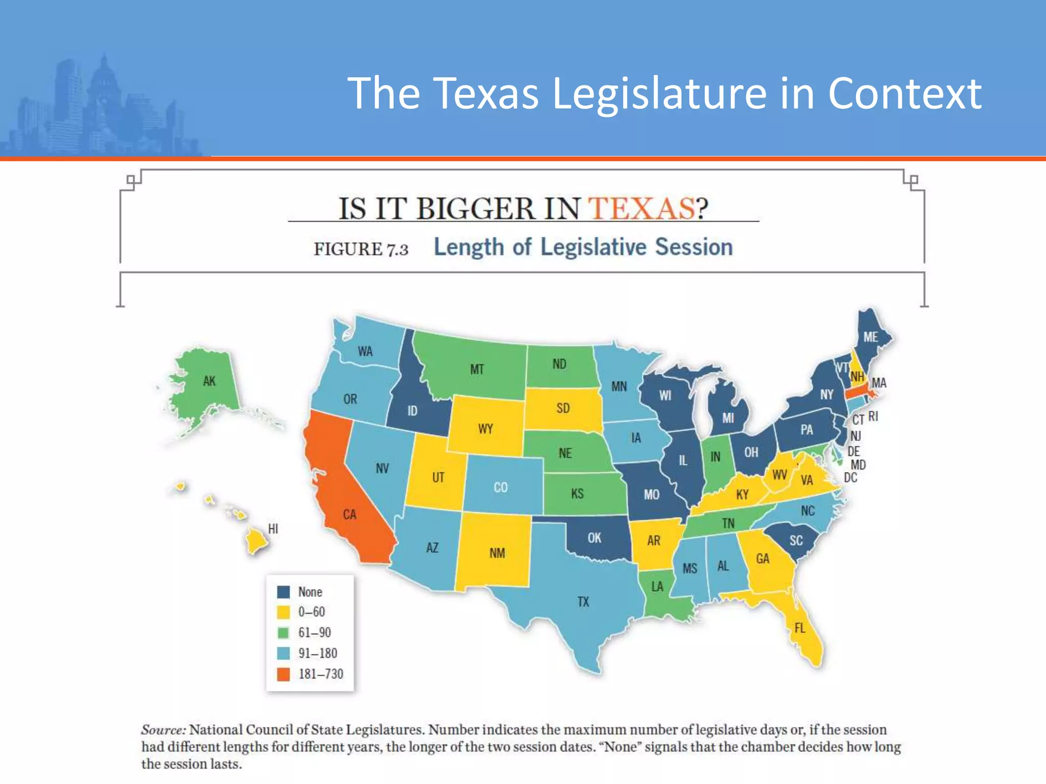 Texas Government Ch 7 - The Texas Legislature | PPTX