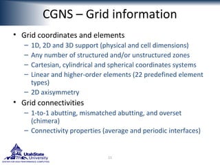 The CFD General Notation System transition to HDF5 | PPT