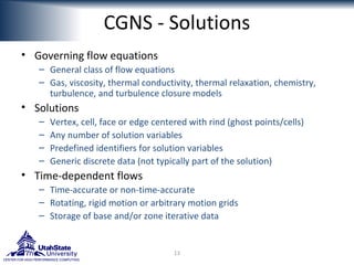 The CFD General Notation System transition to HDF5 | PPT