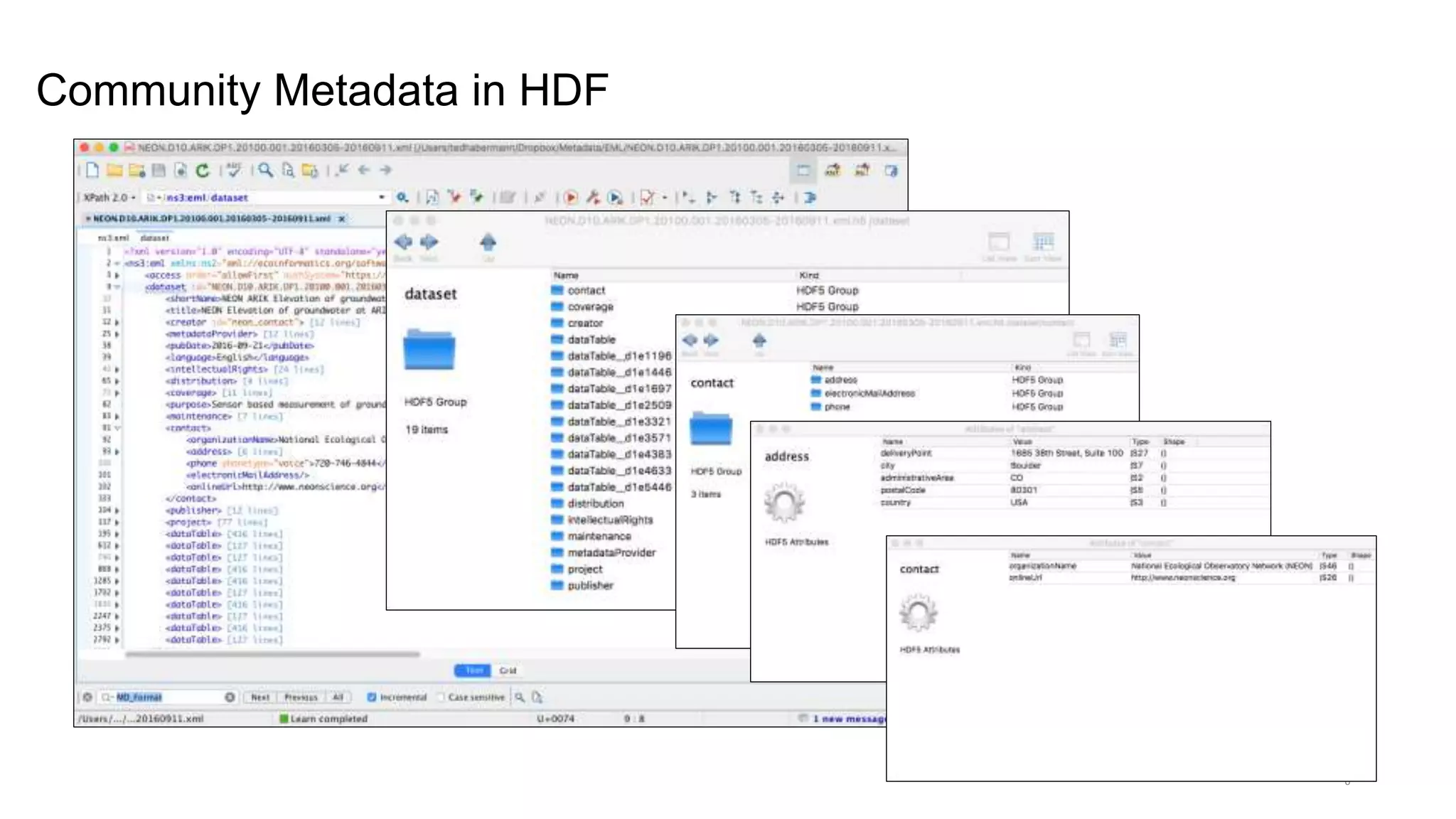 Community Metadata in HDF
6
 