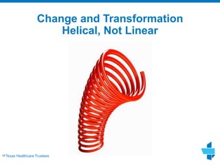 Texas Healthcare Trustees
Change and Transformation
Helical, Not Linear
17
 