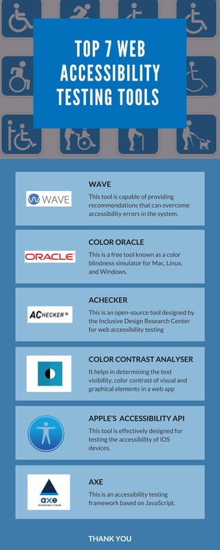 T O P 7 W E B
A C C E S S I B I L I T Y
T E S T I N G T O O L S
WAVE
This tool is capable of providing
recommendations that can overcome
accessibility errors in the system.
COLOR ORACLE
This is a free tool known as a color
blindness simulator for Mac, Linux,
and Windows.
ACHECKER
This is an open-source tool designed by
the Inclusive Design Research Center
for web accessibility testing
COLOR CONTRAST ANALYSER
It helps in determining the text
visibility, color contrast of visual and
graphical elements in a web app
APPLE’S ACCESSIBILITY API
This tool is effectively designed for
testing the accessibility of iOS
devices.
AXE
This is an accessibility testing
framework based on JavaScript.
THANK YOU
 