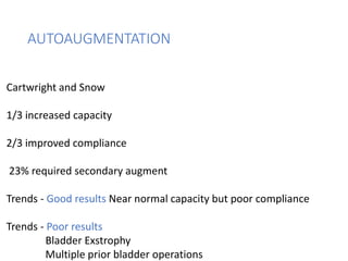 TX in Abnormal bladder.pptx ghfdggoibgf ffghhj | PPTX