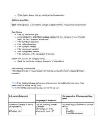 ● Which factors do you think are most important to innovation:
Matching algorithm:
Goal: matching needs of international startups and global (APAC) investors manufacturers etc
Data filtering:
● Filter by participation goal:
● Looking to become client to innovative startup look for a company in need of capital
raise? Partners? Business acceleration?
● Filter by Industry/categories
● Filter by Funding stage
● Filter by capital needed
● Filter by company valuation
● Filter by expansion timeline
● Filter by location of the startups(city or country)
Search for Keywords (Or company name):
● Match the word in the company description or product intro
Ideal providing format of data:
Filtered data ordered by relevance score or reliability score(professional background of team
member)?
PlanA: Filter data(by category, participation goal, currency allowed,timeline) and score those
filtered startups, and list the top ones
PlanB: Do not filter, score every startup, and list the top ones
U.S startup Data point
weightage of this point
Corresponding China relevant Data
point
1) Industry/Category of startup
(multiple choice)
2) Product Intro
1) Each matching score+3
(Or filter?)
(If matches any of the
preference: score +3?)
Industry/Category Preference: (multiple
choice)
· AI
· Smart City
· Smart Manufacturing
 