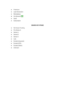 ● Freemium
● Lead Generation
● Marketplace
● On-Demand New
● SaaS
● Subscription
SEARCH BY STAGE
● No Known Funding
● Pre Series A
● Series A
● Series B
● Series C
● Late
● Excited (Acquired)
● Excited (IPO)
● Excited (Other)
● Unknown
 