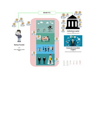 T(X) Innoway - Prediction Algorithm design.pdf