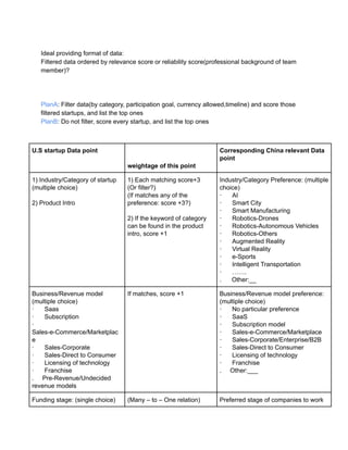 Ideal providing format of data:
Filtered data ordered by relevance score or reliability score(professional background of team
member)?
PlanA: Filter data(by category, participation goal, currency allowed,timeline) and score those
filtered startups, and list the top ones
PlanB: Do not filter, score every startup, and list the top ones
U.S startup Data point
weightage of this point
Corresponding China relevant Data
point
1) Industry/Category of startup
(multiple choice)
2) Product Intro
1) Each matching score+3
(Or filter?)
(If matches any of the
preference: score +3?)
2) If the keyword of category
can be found in the product
intro, score +1
Industry/Category Preference: (multiple
choice)
· AI
· Smart City
· Smart Manufacturing
· Robotics-Drones
· Robotics-Autonomous Vehicles
· Robotics-Others
· Augmented Reality
· Virtual Reality
· e-Sports
· Intelligent Transportation
· …….
. Other:__
Business/Revenue model
(multiple choice)
· Saas
· Subscription
·
Sales-e-Commerce/Marketplac
e
· Sales-Corporate
· Sales-Direct to Consumer
· Licensing of technology
· Franchise
. Pre-Revenue/Undecided
revenue models
If matches, score +1 Business/Revenue model preference:
(multiple choice)
· No particular preference
· SaaS
· Subscription model
· Sales-e-Commerce/Marketplace
· Sales-Corporate/Enterprise/B2B
· Sales-Direct to Consumer
· Licensing of technology
· Franchise
. Other:___
Funding stage: (single choice) (Many – to – One relation) Preferred stage of companies to work
 