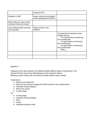 investors*0.5?)
Valuation in USD (larger number=more reliable?
score+sqrt(valuation)*0.0001?)
What makes your team and/or
company strong and unique?
Last verified monthly recurring
revenue(USD)
(larger number=more
reliable?)
The ideal time for startups to start
engage with you:
· 12 months before commencing
Go-to-market plan
· 1-3 years before commencing
Go-to-market plan
· 3-5 years before commencing
Go-to-market plan
. Other:__
Algorithm 1:
Categorize china side institutions into different profiles (different types of Corporations, VCs,
Service Provider, Government officials)based on few important criterias
Matching up each startup with most relevant profiles based on basic criterias
Corporations:
● What are you looking for
● When are you looking to engage with (didn’t see this in the questionnaire)
● Interested industry/category
● What is the unique
● Funding stage
VC:
● Funding stage
● Interested industry/category
● When
● Unique
● Interested business model
 