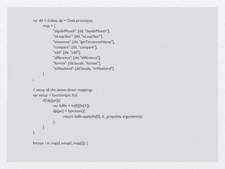 var dd = d.date, dp = Date.prototype,

   
     map = {

   
     
     "daysInMonth": [dd, "daysInMonth"],

   
     
     "isLeapYear": [dd, "isLeapYear"],

   
     
     "timezone": [dd, "getTimezoneName"],

   
     
     "compare": [dd, "compare"],

   
     
     "add": [dd, "add"],

   
     
     "difference": [dd, "difference"],

   
     
     "format": [dd.locale, "format"],

   
     
     "isWeekend": [dd.locale, "isWeekend"]

   
     }

   ;


   // setup all the above direct mappings

   var setup = function(pn, fn){

   
      if(!dp[pn]){

   
      
       var fullfn = fn[0][fn[1]];

   
      
       dp[pn] = function(){

   
      
       
      return fullfn.apply(fn[0], d._prep(this, arguments));

   
      
       };

   
      }

   };


   for(var i in map){ setup(i, map[i]); }
 