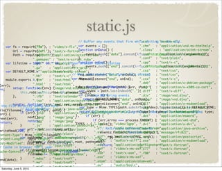 static.js
                                                   // Buffer any events that fire while waiting "text/x-c",
    ...