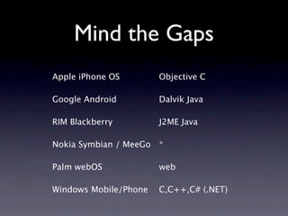 Mind the Gaps
Apple iPhone OS         Objective C

Google Android          Dalvik Java

RIM Blackberry          J2ME Java

Nokia Symbian / MeeGo   *

Palm webOS              web

Windows Mobile/Phone    C,C++,C# (.NET)
 
