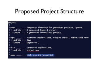 Proposed Project Structure
 