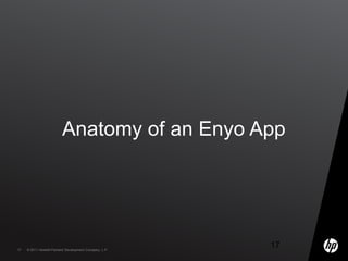 Anatomy of an Enyo App17