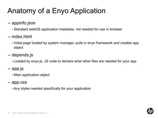 Anatomy of a Enyo Applicationappinfo.jsonStandard webOS application metadata, not needed for use in browserindex.htmlInitial page loaded by system manager, pulls in enyo framework and creates app objectdepends.jsLoaded by enyo.js, JS code to declare what other files are needed for your appapp.jsMain application objectapp.cssAny styles needed specifically for your application