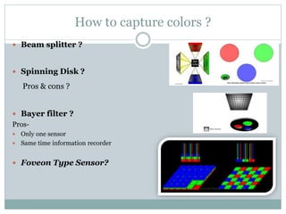 A Presentation On Color Physics In Digital Camera | PPTX